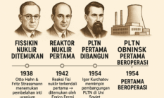 berita-pilihan-foto