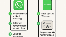 cara memasang WhatsApp di dua HP dengan nomor yang sama